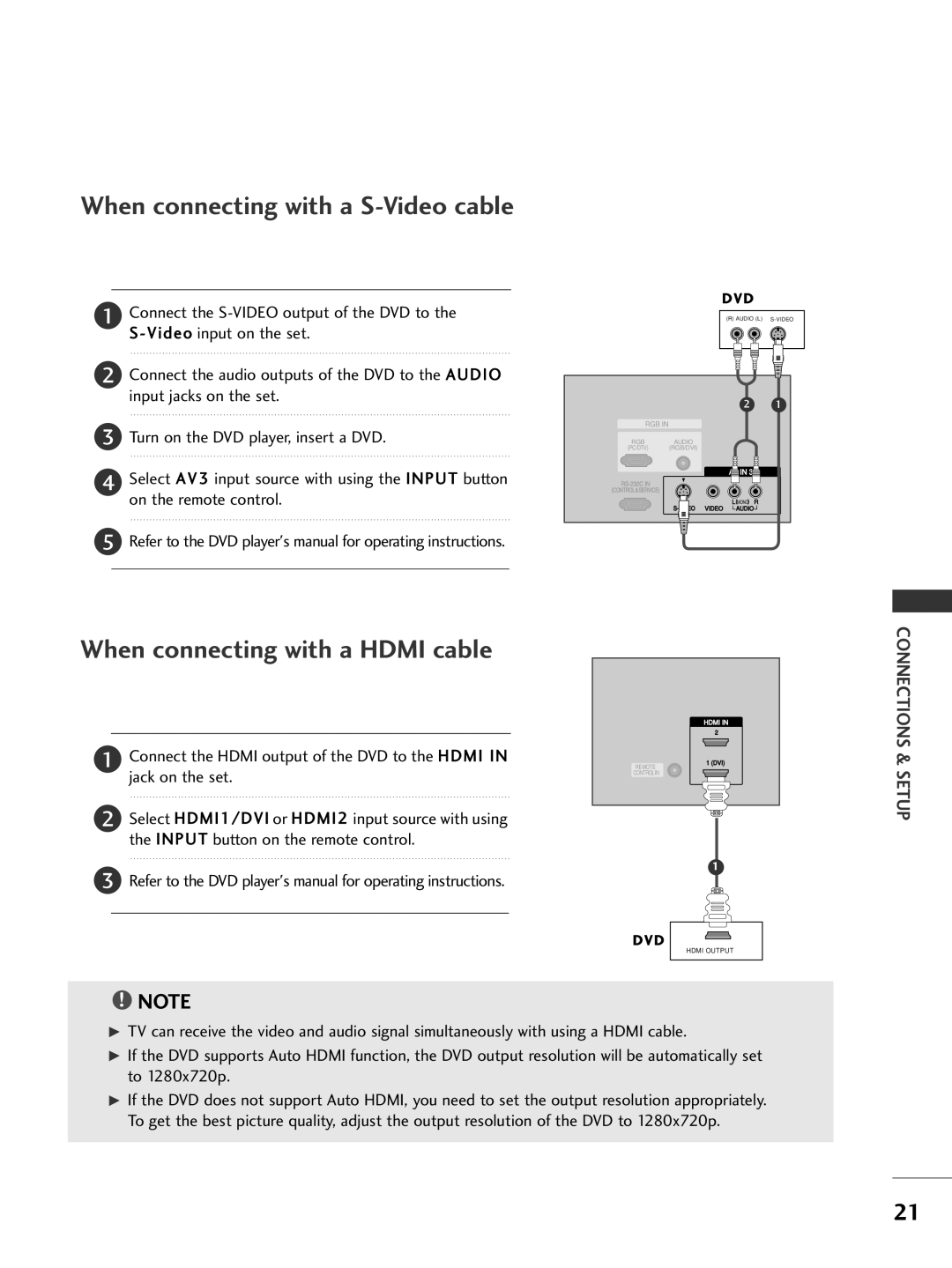 LG Electronics 50PC1R, 42PC3R, 37LC2R, 42LC2R When connecting with a S-Video cable, When connecting with a Hdmi cable 