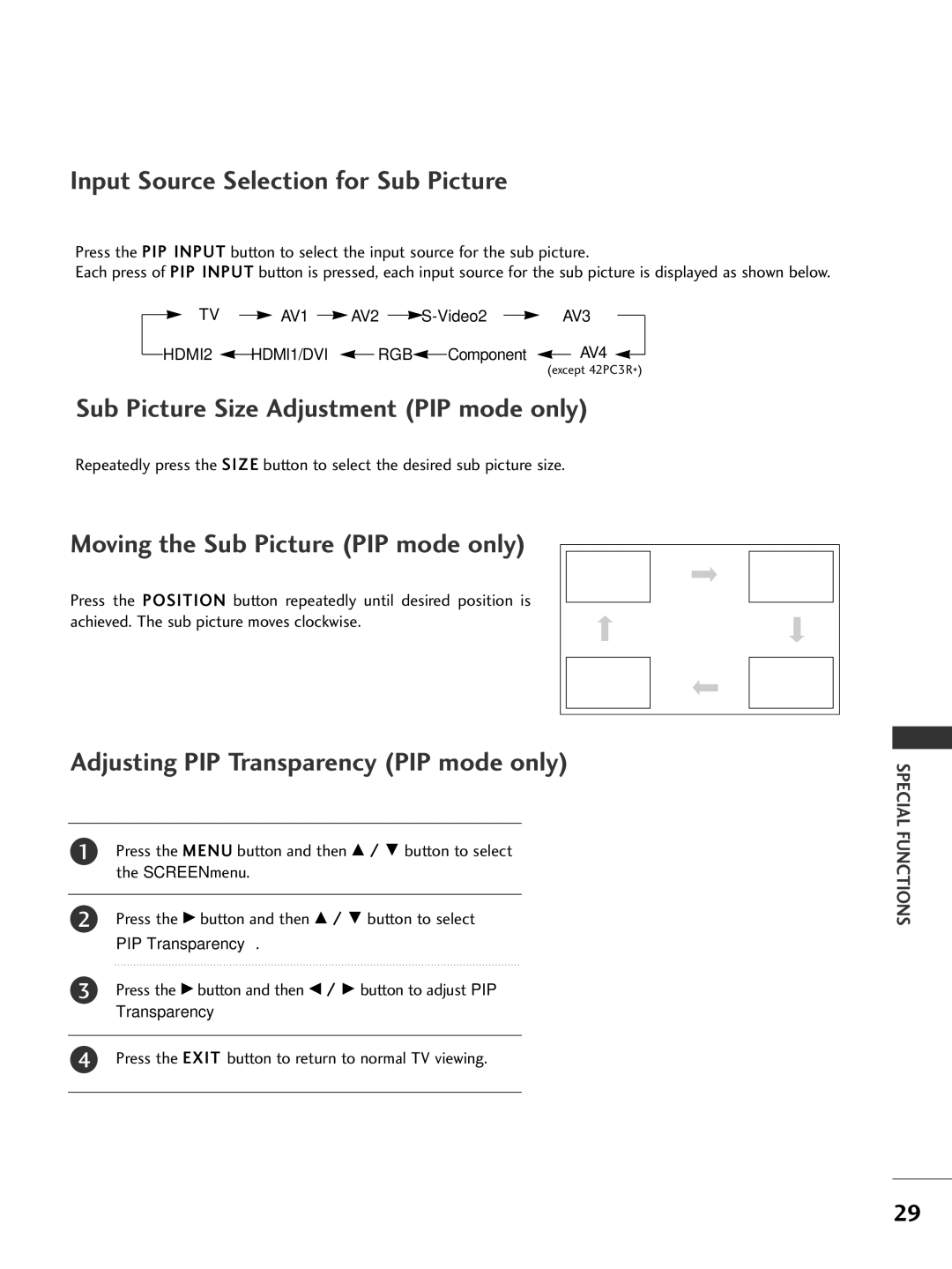 LG Electronics 50PC1R, 42PC3R, 37LC2R Input Source Selection for Sub Picture, Sub Picture Size Adjustment PIP mode only 