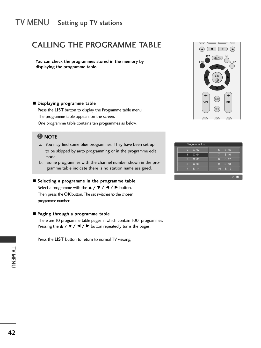 LG Electronics 42PC3R, 37LC2R, 42LC2R Calling the Programme Table, Press the List button to return to normal TV viewing 