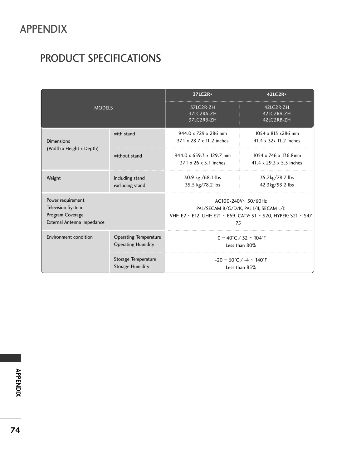 LG Electronics 42PC3R, 37LC2R, 42LC2R, 50PC1R owner manual Product Specifications, Models 