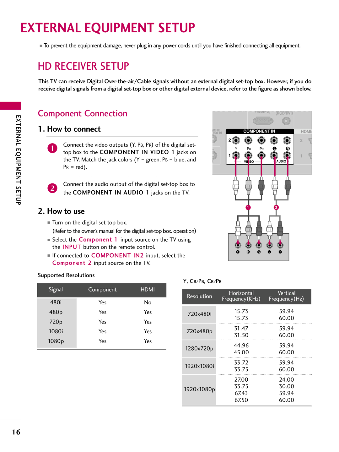 LG Electronics 42PG10 External Equipment Setup, HD Receiver Setup, Component Connection, How to connect, How to use 