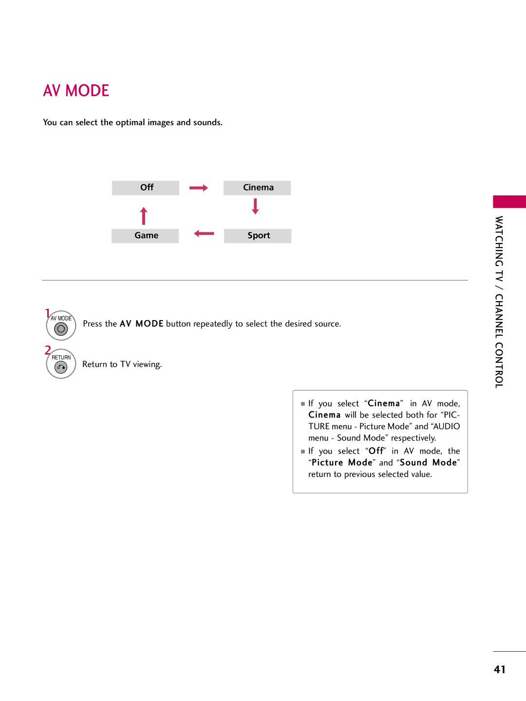 LG Electronics 50PG10, 42PG10 owner manual AV Mode, You can select the optimal images and sounds 