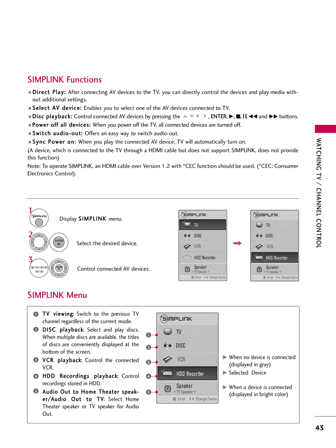 LG Electronics 50PG10, 42PG10 owner manual Simplink Functions, Simplink Menu 