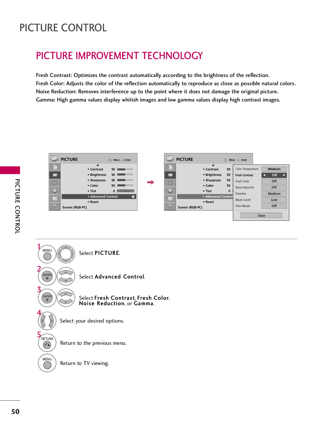 LG Electronics 42PG10, 50PG10 owner manual Picture Improvement Technology 