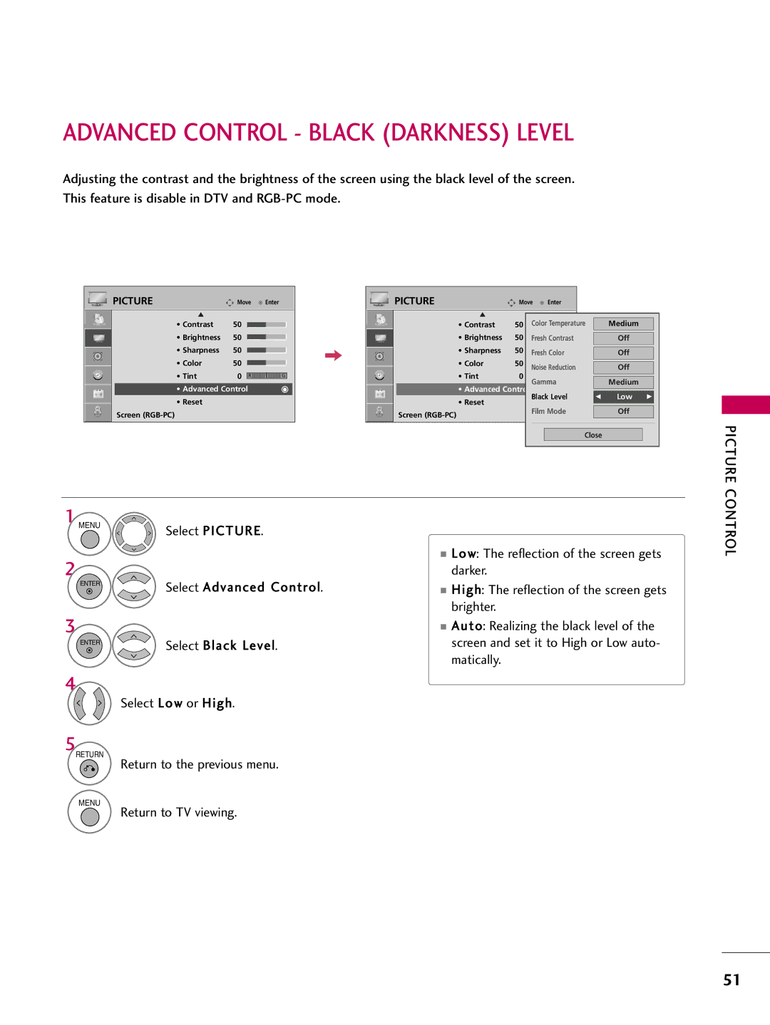 LG Electronics 50PG10, 42PG10 Advanced Control Black Darkness Level, Low The reflection of the screen gets Darker 