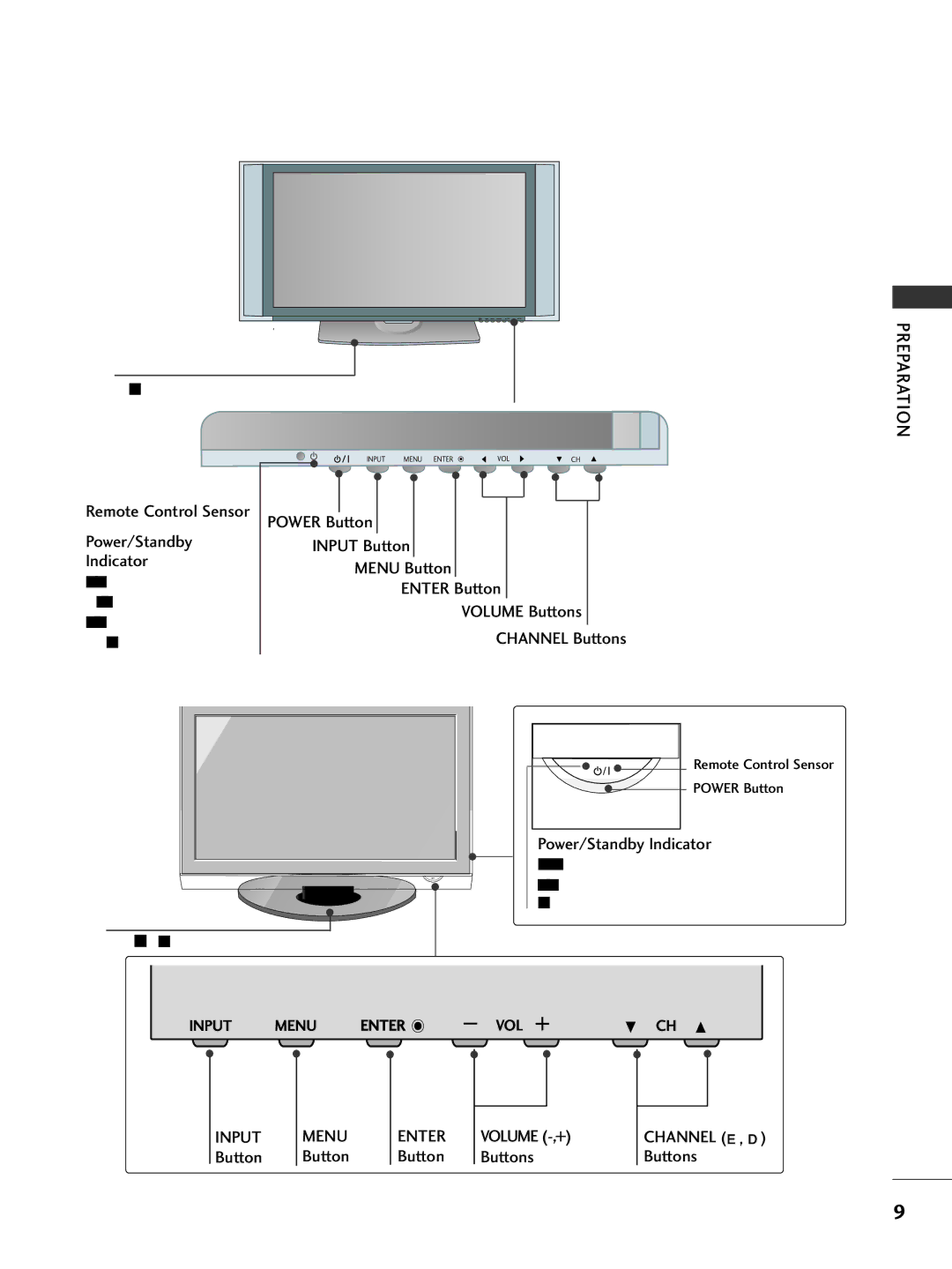 LG Electronics 37LC5DCB, 42PG65C, 42PG60C, 42LC50C, 42LC5DC, 37LG515H, 37LG500H, 37LG505H, 37LC50CB 42PX8DC, Input Menu Enter 