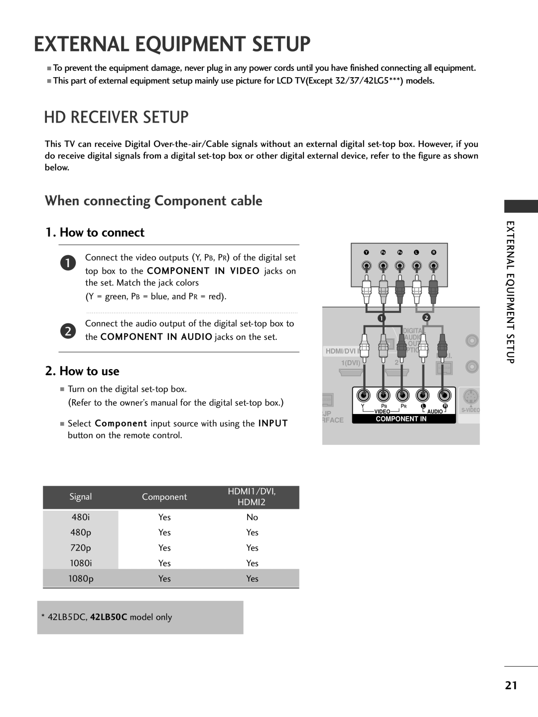 LG Electronics 32LC5DCB, 42PG65C, 42PG60C, 42LC50C, 42LC5DC, 37LG515H, 37LG500H External Equipment Setup, HD Receiver Setup 