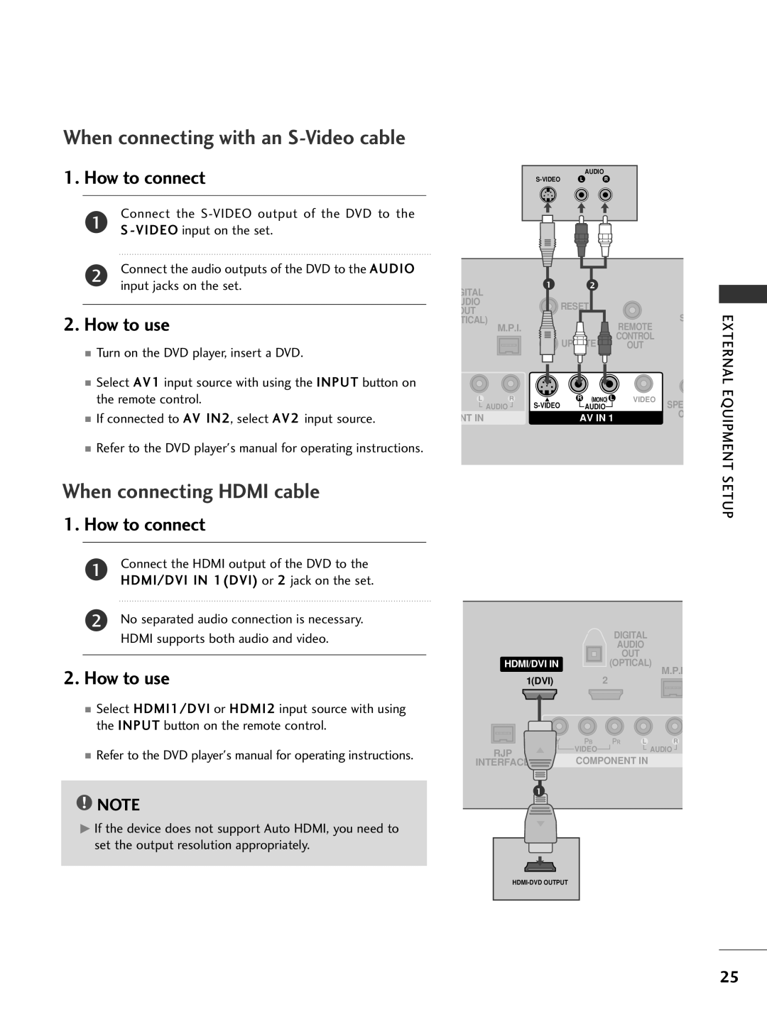 LG Electronics 42LG500H, 42PG65C, 42PG60C, 42LC50C, 42LC5DC, 37LG515H, 37LG500H When connecting with an S-Video cable, Setup 