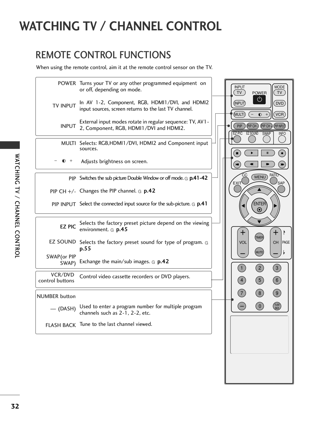 LG Electronics 37LG500H, 42PG65C, 42PG60C, 42LC50C, 42LC5DC Watching TV / Channel Control, Remote Control Functions, Ez Pic 