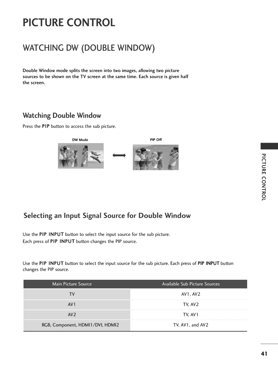 LG Electronics 32LX5DCS Picture Control, Watching DW Double Window, Press the PIP button to access the sub picture 