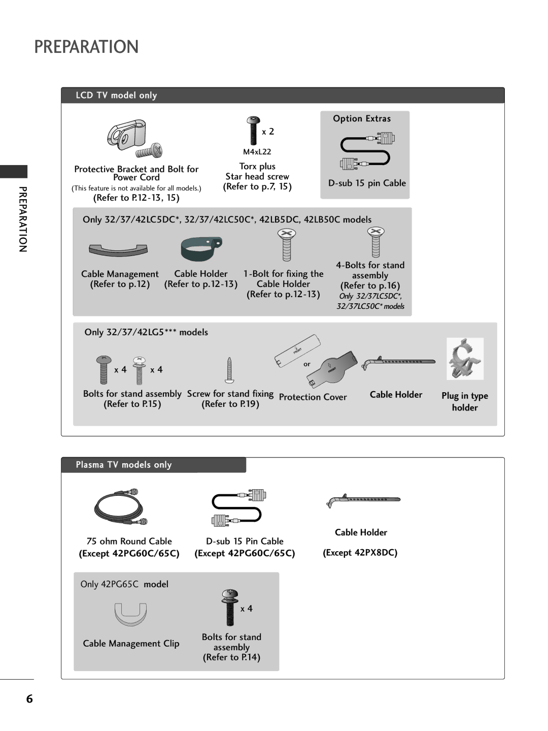 LG Electronics 37LC5DC, 42PG65C Preparation, Sub 15 pin Cable, Only 32/37/42LG5*** models, Refer to P.19, Ohm Round Cable 