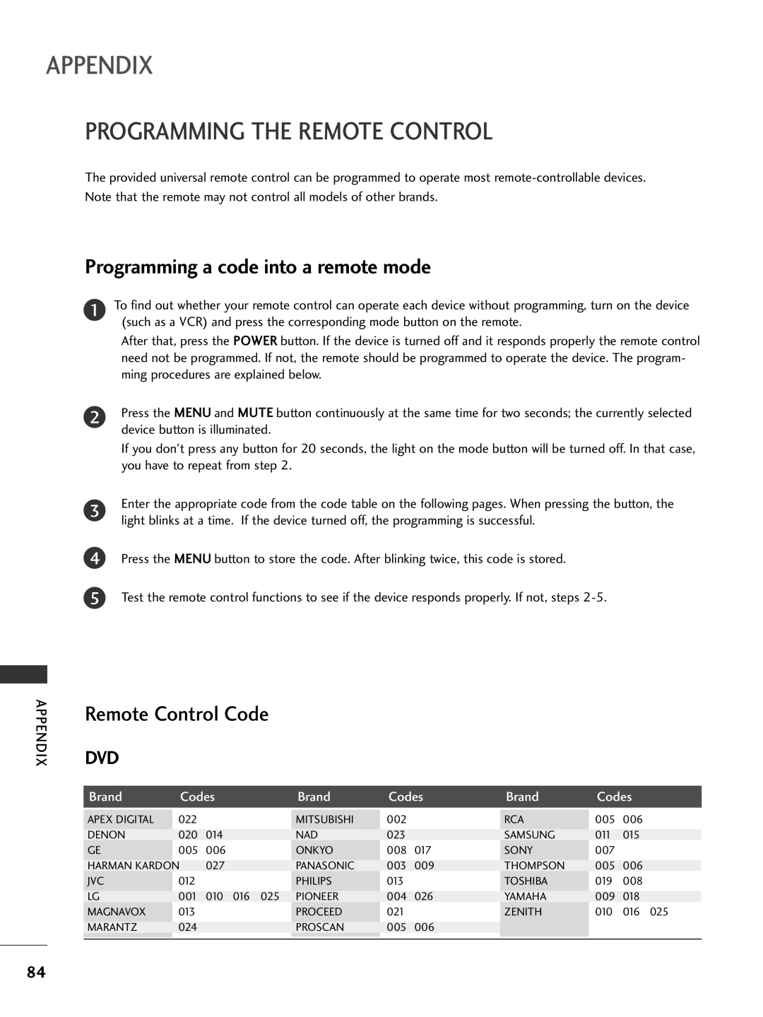 LG Electronics 42PX8DC, 42PG65C, 42PG60C, 42LC50C Programming the Remote Control, Programming a code into a remote mode 