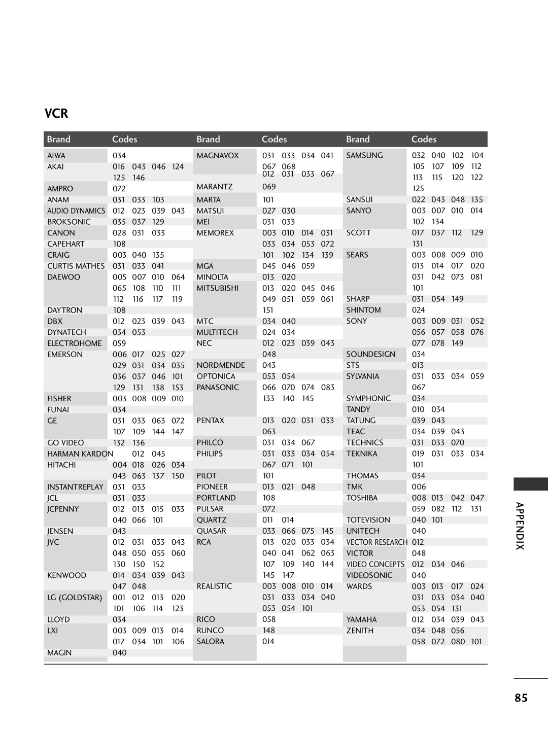 LG Electronics 42PG65C, 42PG60C, 42LC50C, 42LC5DC, 37LG515H, 37LG500H, 37LG505H, 37LC50CB, 37LC5DC1, 37LC5DCB, 32LX50C Vcr 