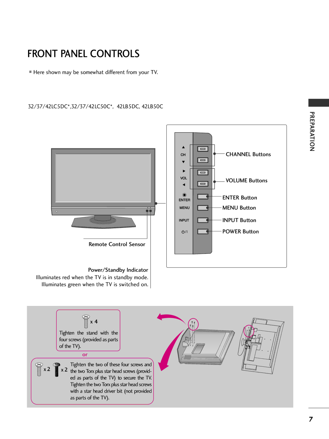 LG Electronics 37LC50C, 42PG65C, 42PG60C, 42LC50C, 42LC5DC Front Panel Controls, Illuminates green when the TV is switched on 