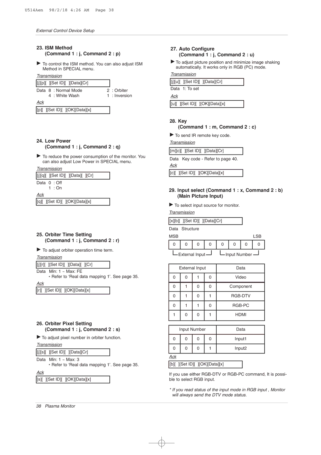 LG Electronics 42PM1M owner manual ISM Method Command 1 j, Command 2 p, Low Power Command 1 j, Command 2 q 