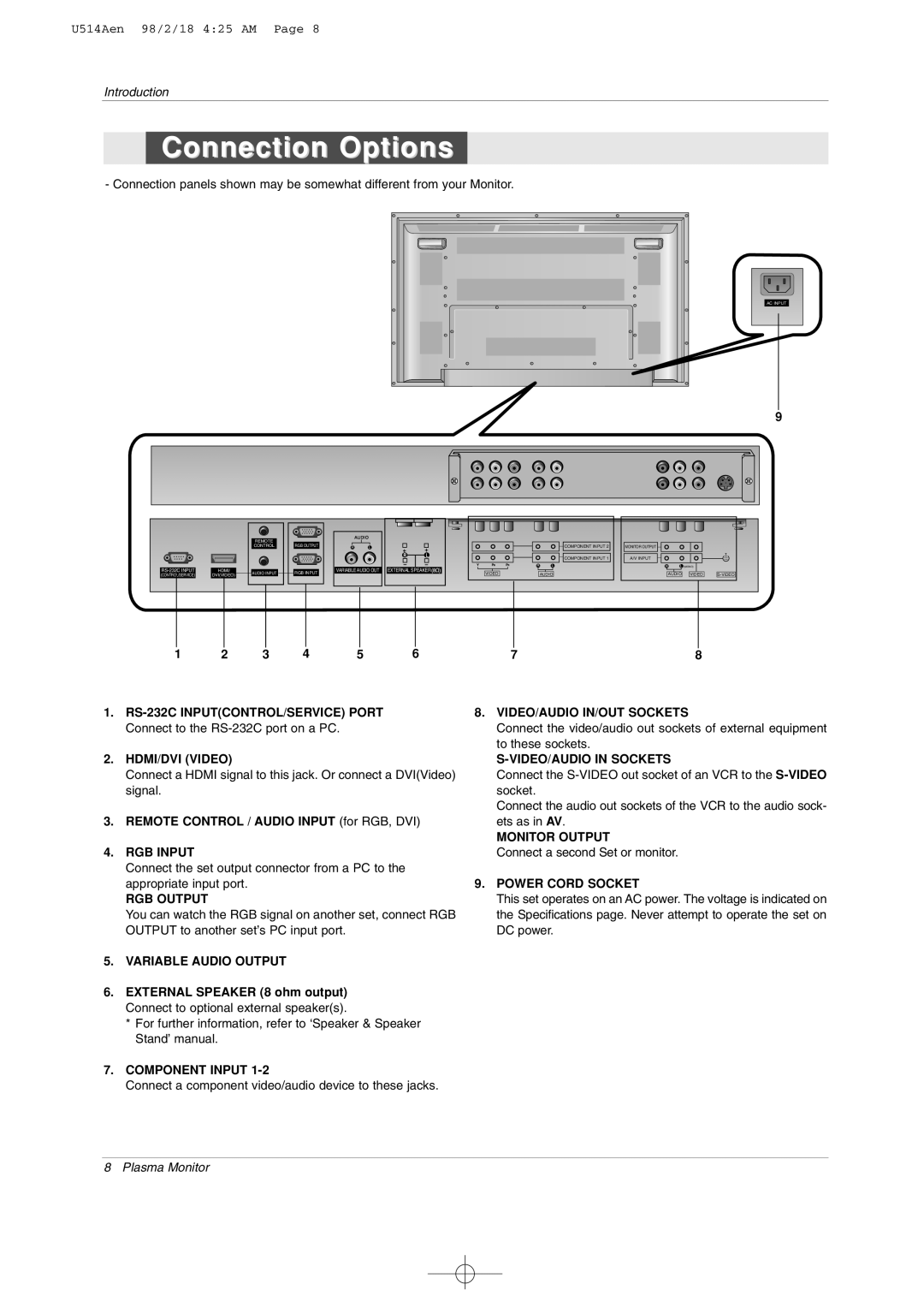 LG Electronics 42PM1M owner manual Connection Options 