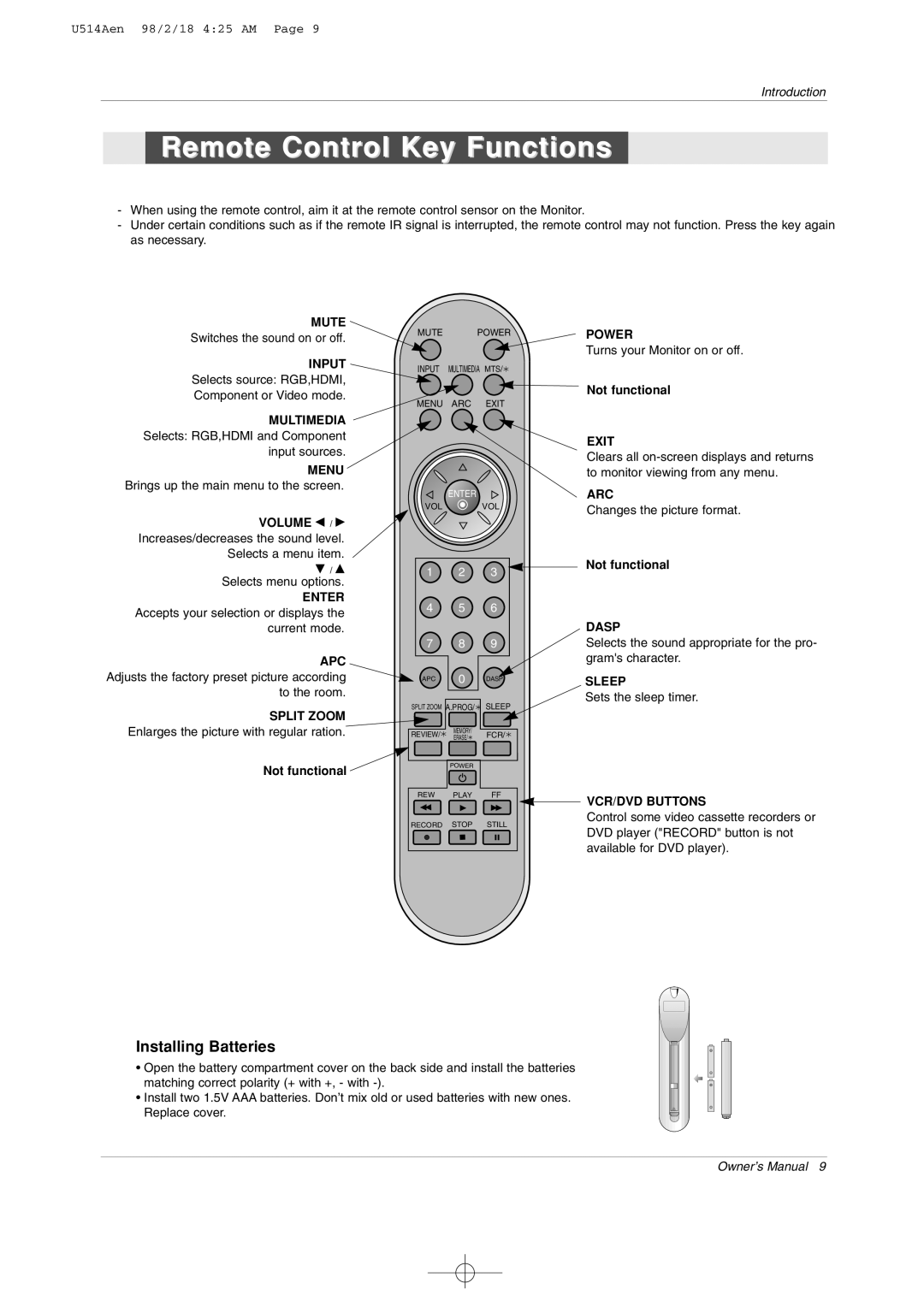 LG Electronics 42PM1M owner manual Remote Control Key Functions, Installing Batteries 