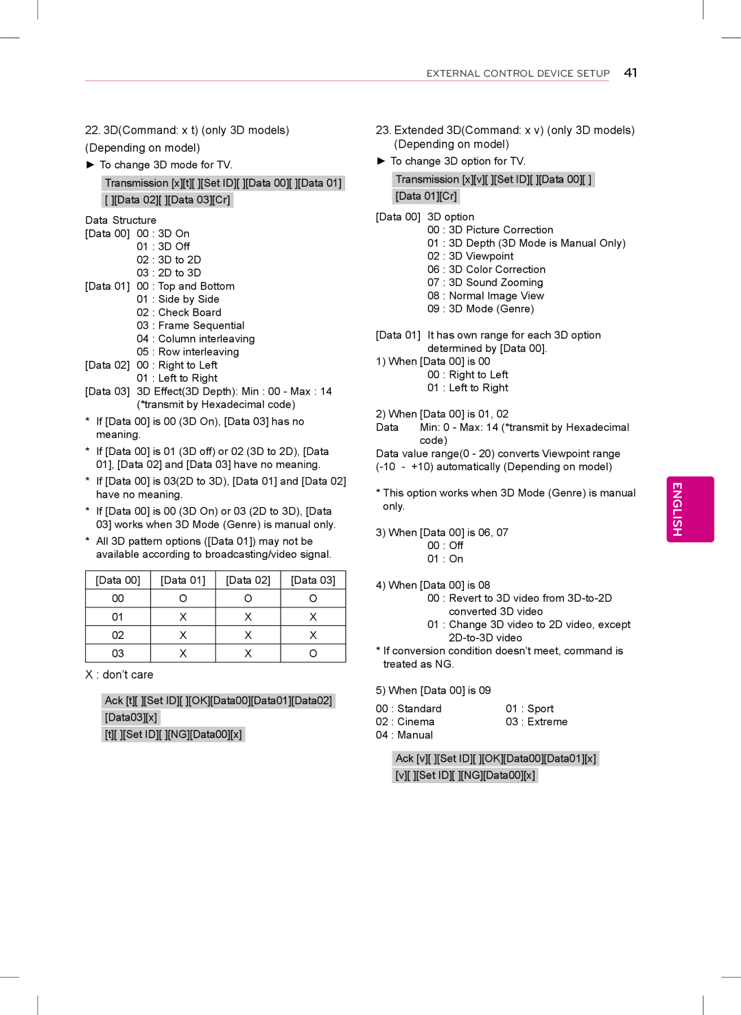 LG Electronics 50PN530P, 42PN450P, 50PN450P, 60PN530P owner manual DCommand x t only 3D models Depending on model, Don’t care 