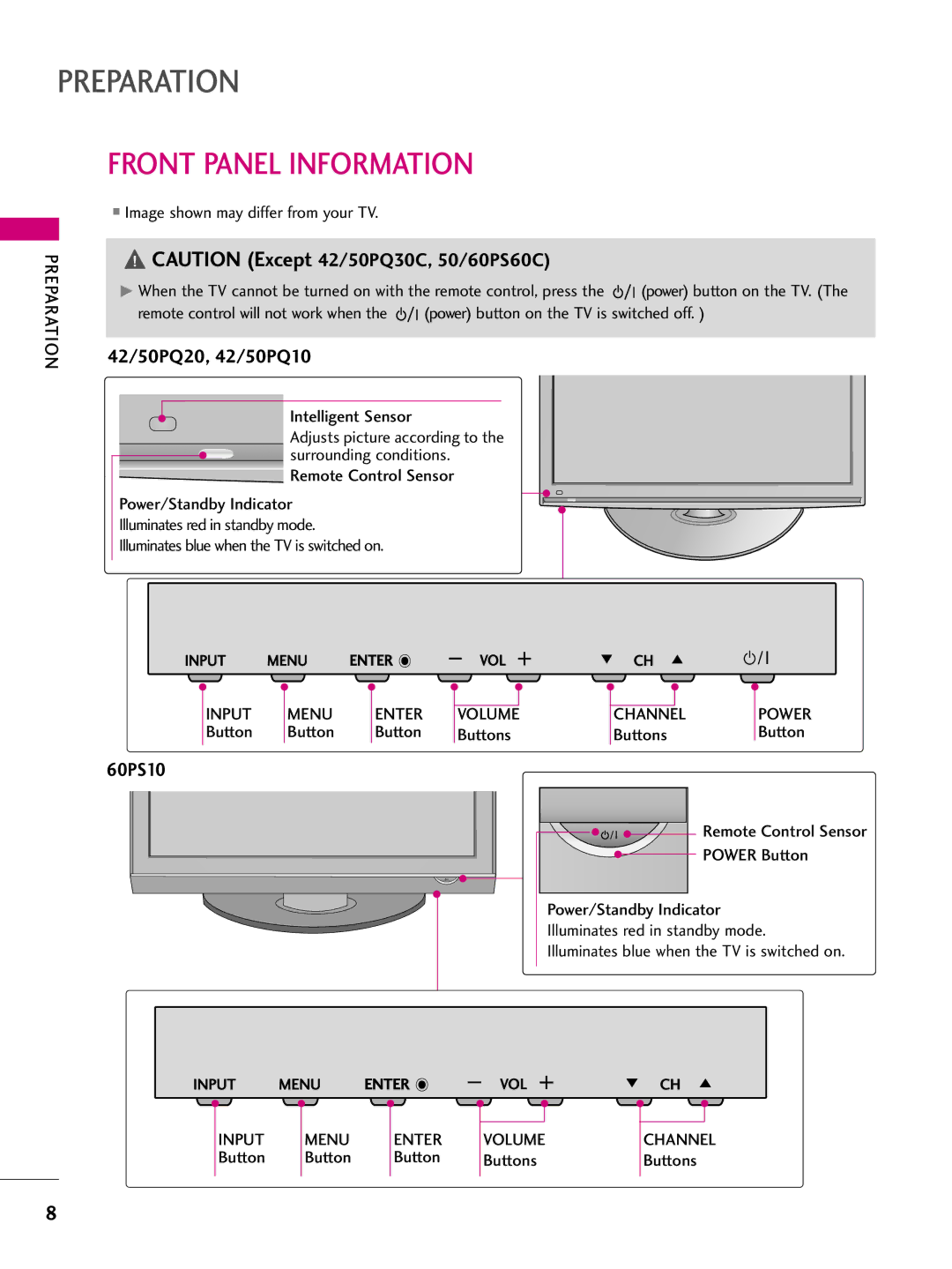 LG Electronics 42PQ10, 42PQ31, 42PQ30C, 50PQ30C, 50PQ31 Preparation, Front Panel Information, Input Menu Enter Volume Channel 