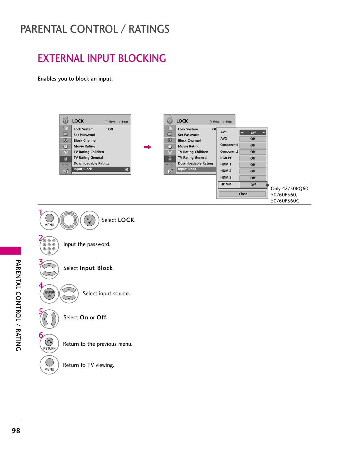 LG Electronics 42PQ10, 42PQ31, 42PQ30C, 50PQ30C, 50PQ31, 50PQ10, 50PS10 External Input Blocking, Enables you to block an input 