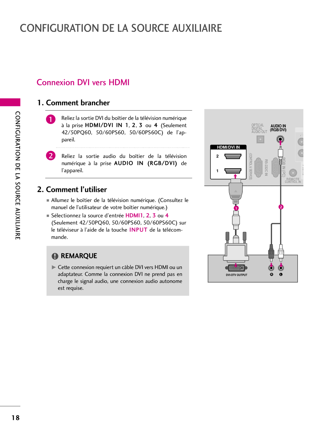 LG Electronics 50PS60C, 42PQ10, 42PQ31, 42PQ30C, 50PQ30C Configuration DE LA Source Auxiliaire, Connexion DVI vers Hdmi 