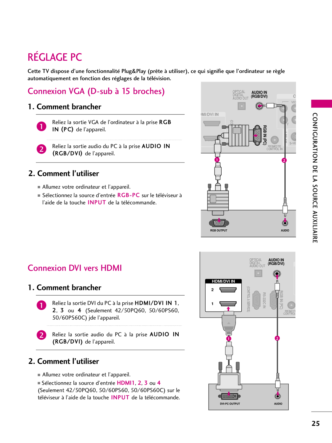 LG Electronics 50PQ31, 42PQ10, 42PQ31 Réglage PC, Connexion VGA D-sub à 15 broches, Allumez votre ordinateur et l’appareil 