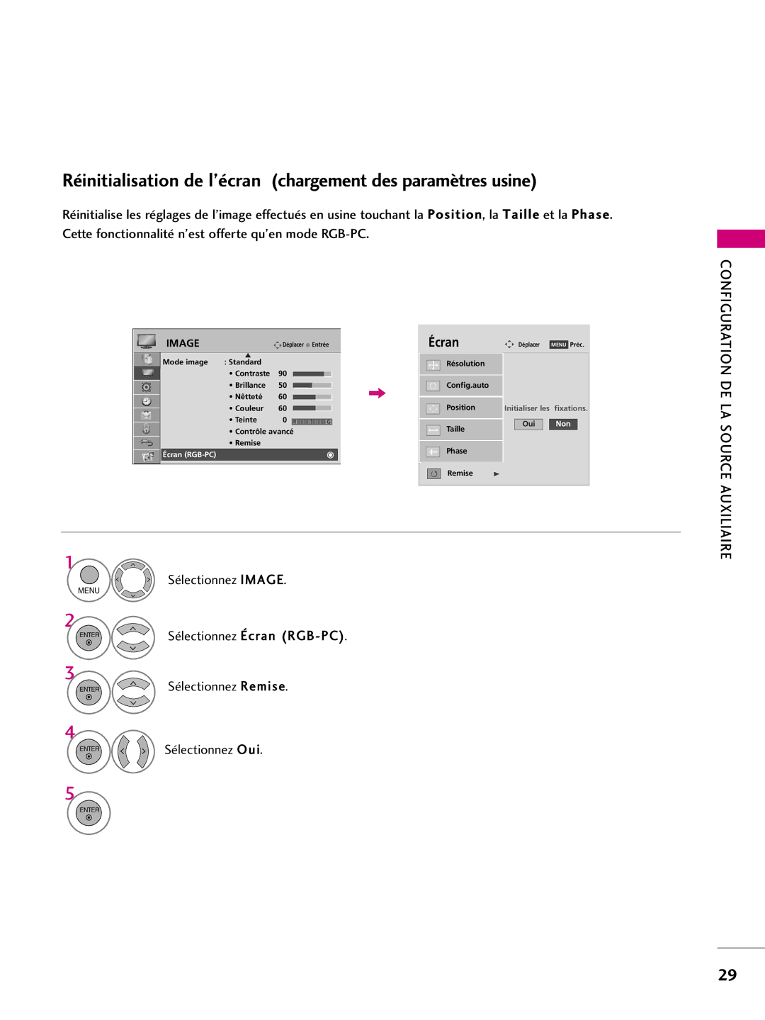 LG Electronics 60PS10, 42PQ10, 42PQ31, 42PQ30C, 50PQ30C Réinitialisation de l’écran chargement des paramètres usine, Non 