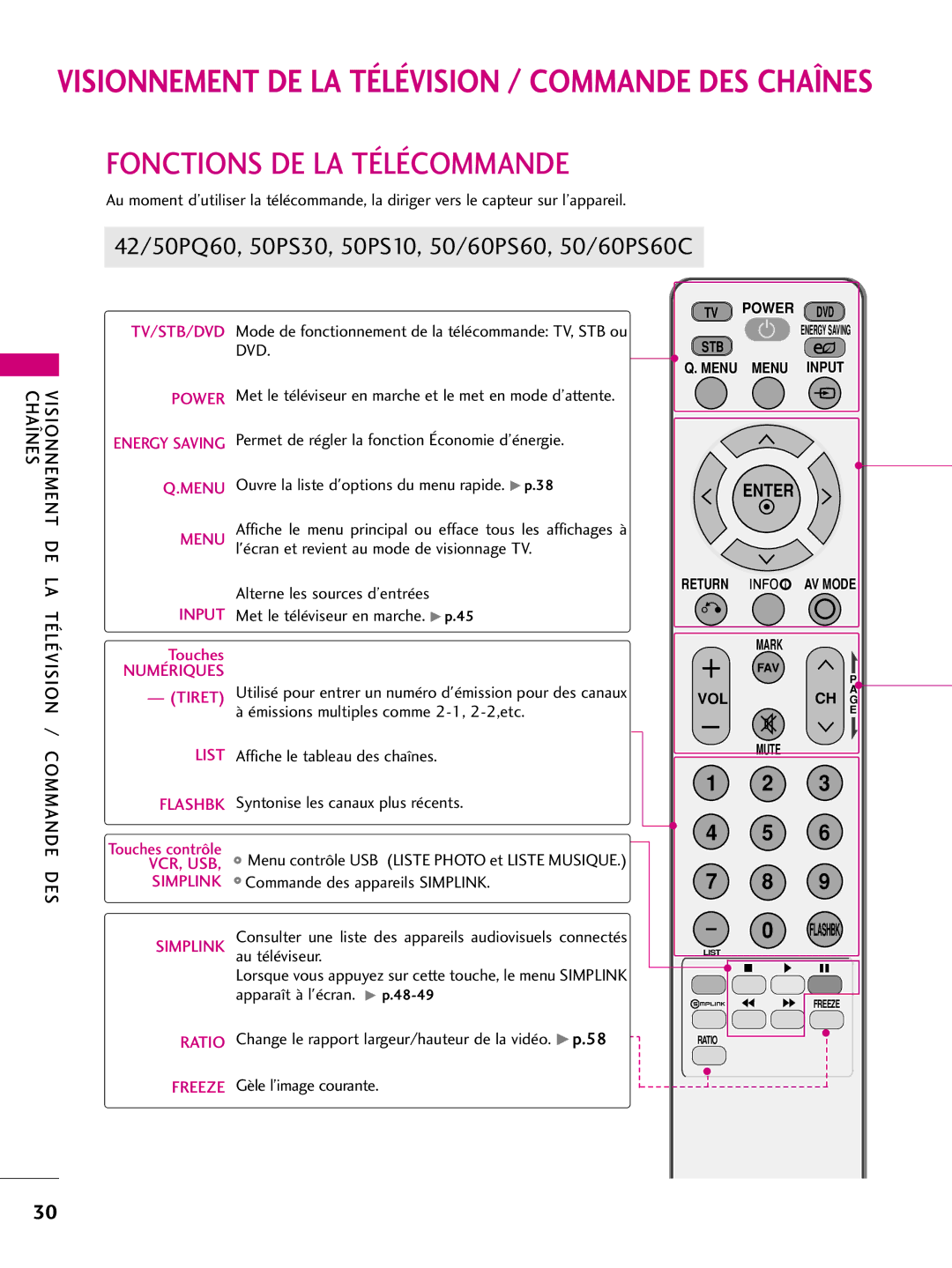 LG Electronics 60PS60C, 42PQ10, 42PQ31 Fonctions DE LA Télécommande, Visionnement DE LA Télévision / Commande DES Chaînes 