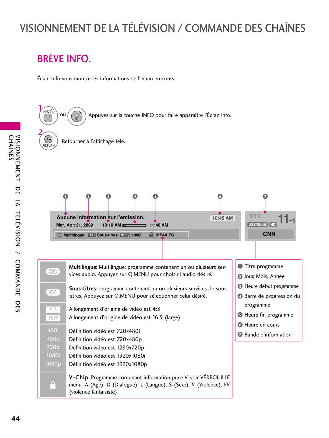 LG Electronics 50PQ30C Brève Info, Écran Info vous montre les informations de l’écran en cours, Heure début programme 