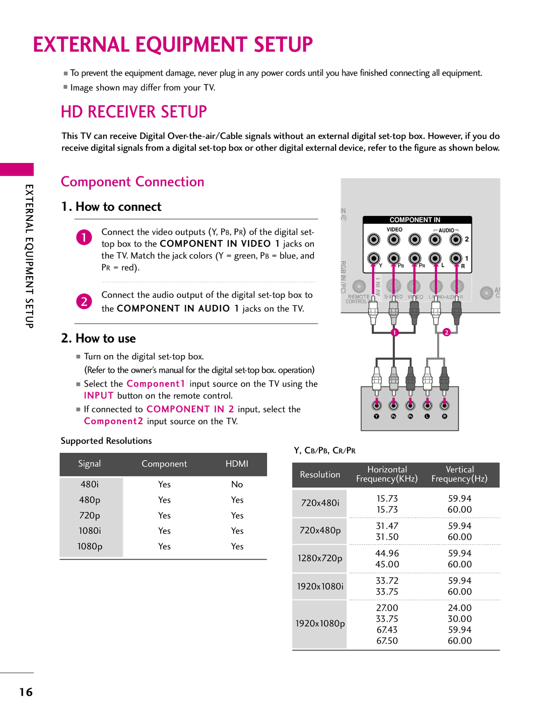 LG Electronics 60PS10 External Equipment Setup, HD Receiver Setup, Component Connection, How to connect, How to use 