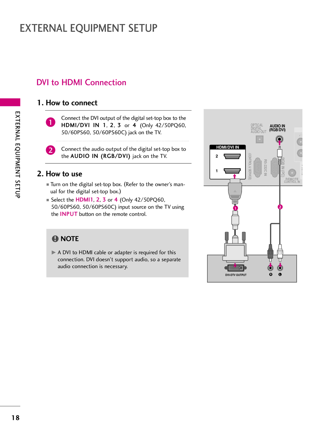 LG Electronics 42PQ10, 42PQ31, 42PQ30C, 50PQ30C, 50PQ31, 50PQ10, 50PS10, 60PS10 External Equipment Setup, DVI to Hdmi Connection 