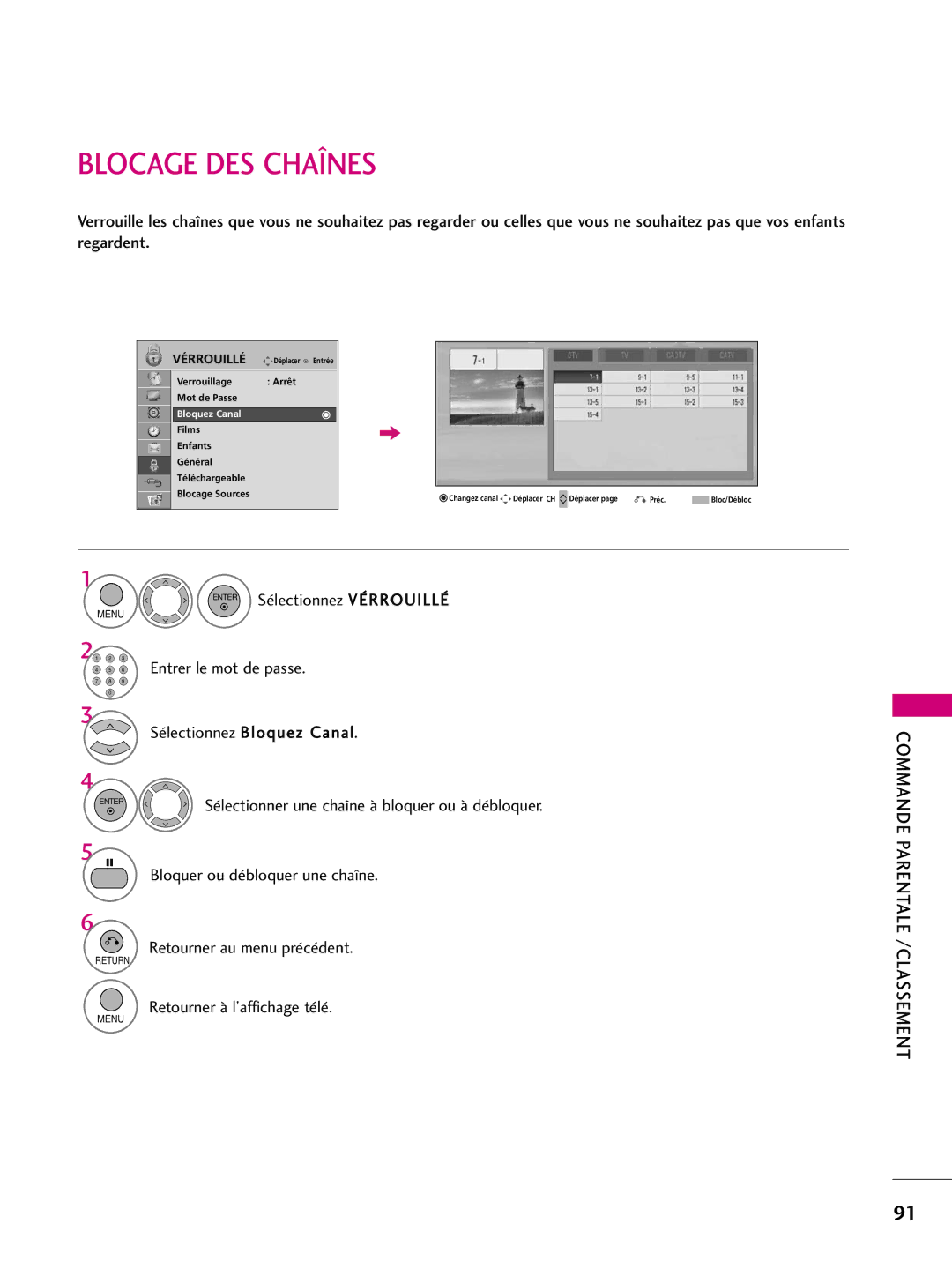 LG Electronics 42PQ10, 42PQ31, 42PQ30C, 50PQ30C, 50PQ31, 50PQ10, 50PS10, 50PS60C, 60PS10 Blocage DES Chaînes, Bloquez Canal 