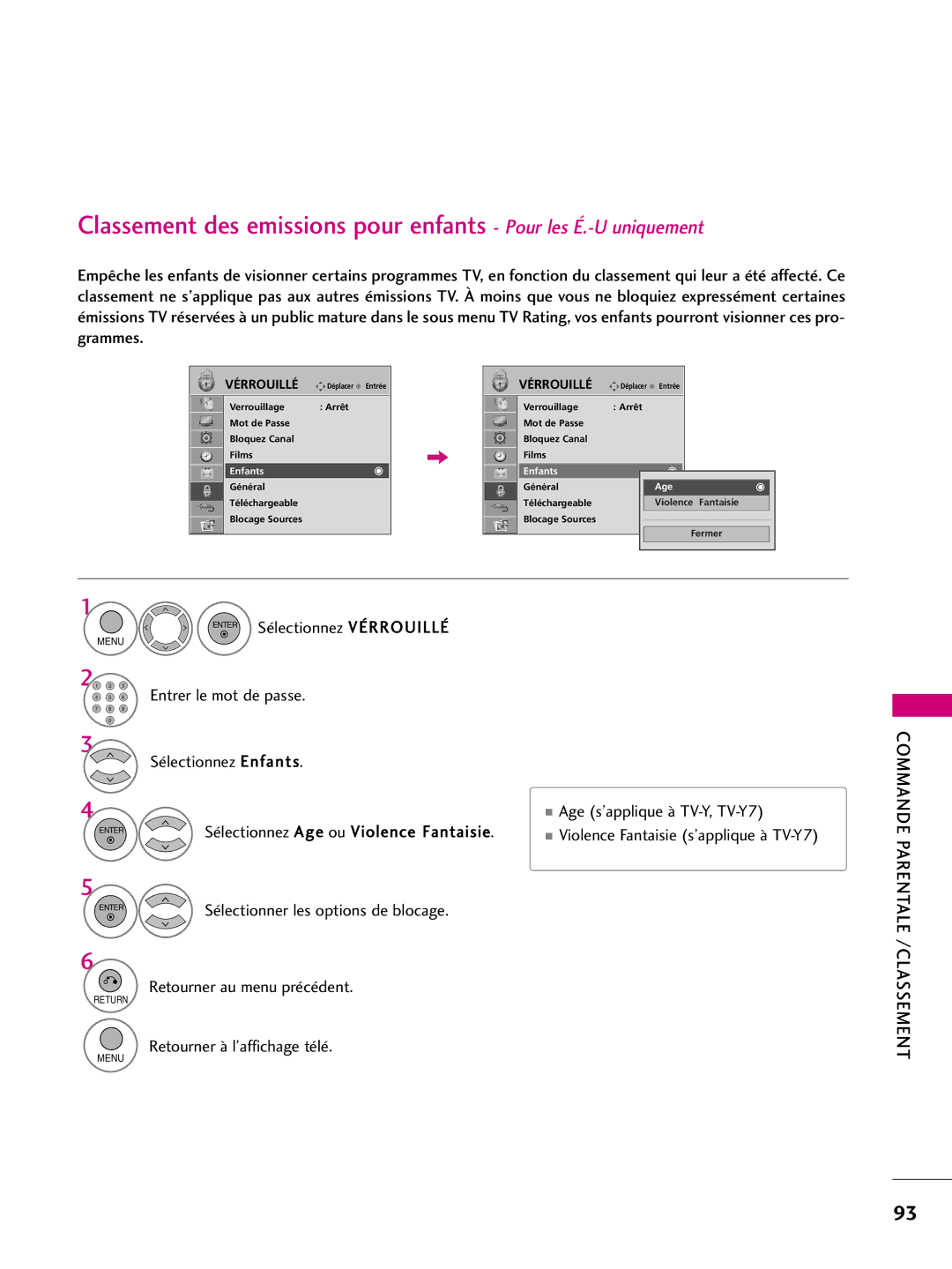 LG Electronics 42PQ30C, 42PQ10, 42PQ31, 50PQ30C, 50PQ31, 50PQ10 Sélectionnez Enfants Age s’applique à TV-Y, TV-Y7, Fantaisie 