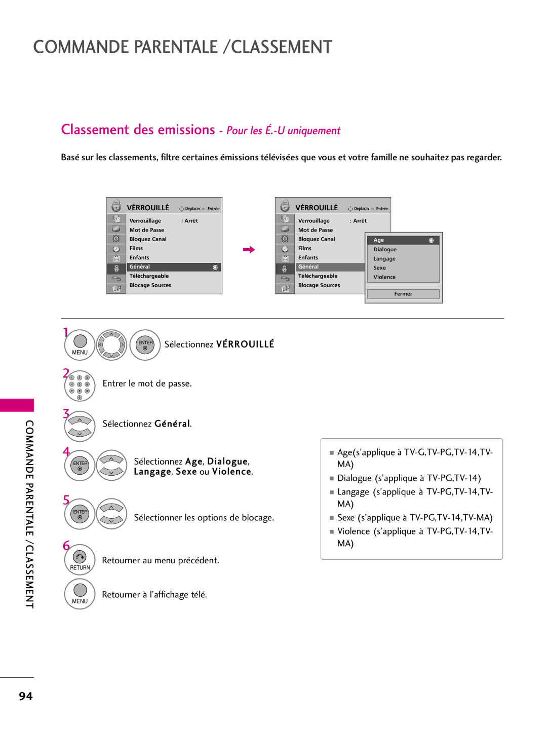 LG Electronics 50PQ30C, 42PQ10, 42PQ31, 42PQ30C, 50PQ31, 50PQ10 Classement des emissions Pour les É.-U uniquement, Général 