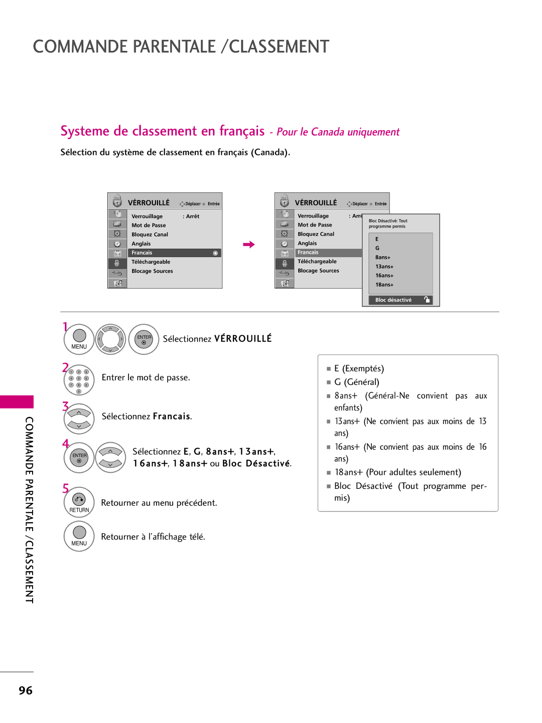 LG Electronics 50PQ10, 42PQ10, 42PQ31, 42PQ30C, 50PQ30C, 50PQ31 Systeme de classement en français Pour le Canada uniquement 