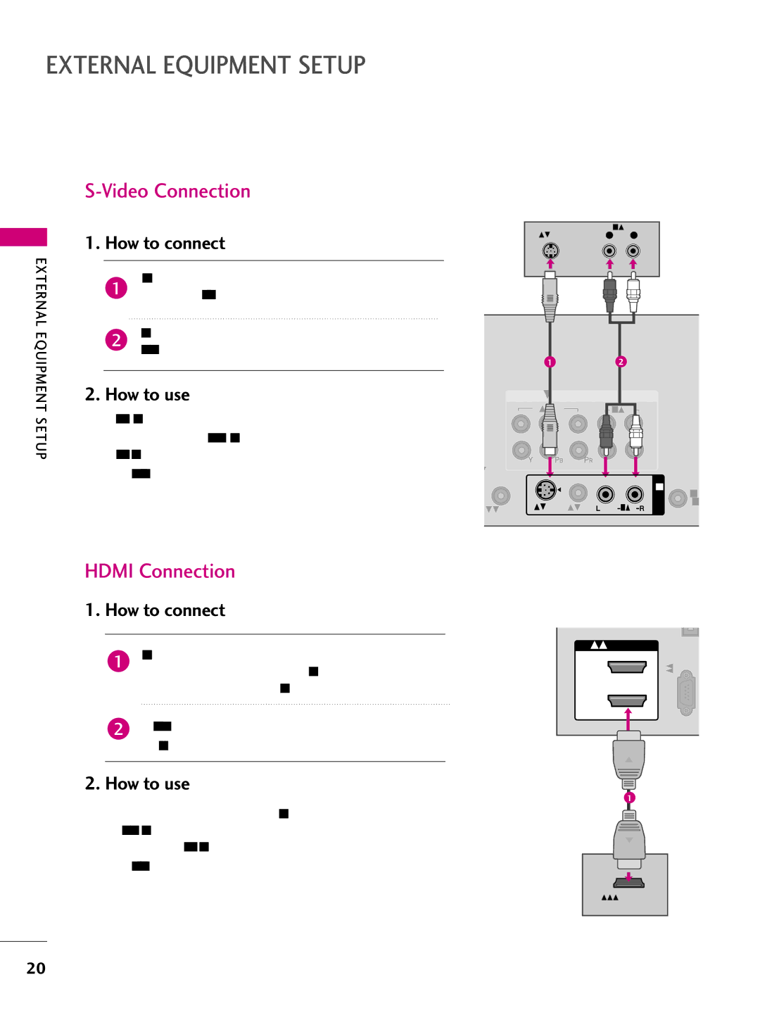 LG Electronics 42PQ30C, 42PQ10, 42PQ31, 50PQ30C, 50PQ31, 50PQ10, 50PS10, 50PS60C Video Connection, External, Equipment Setup 