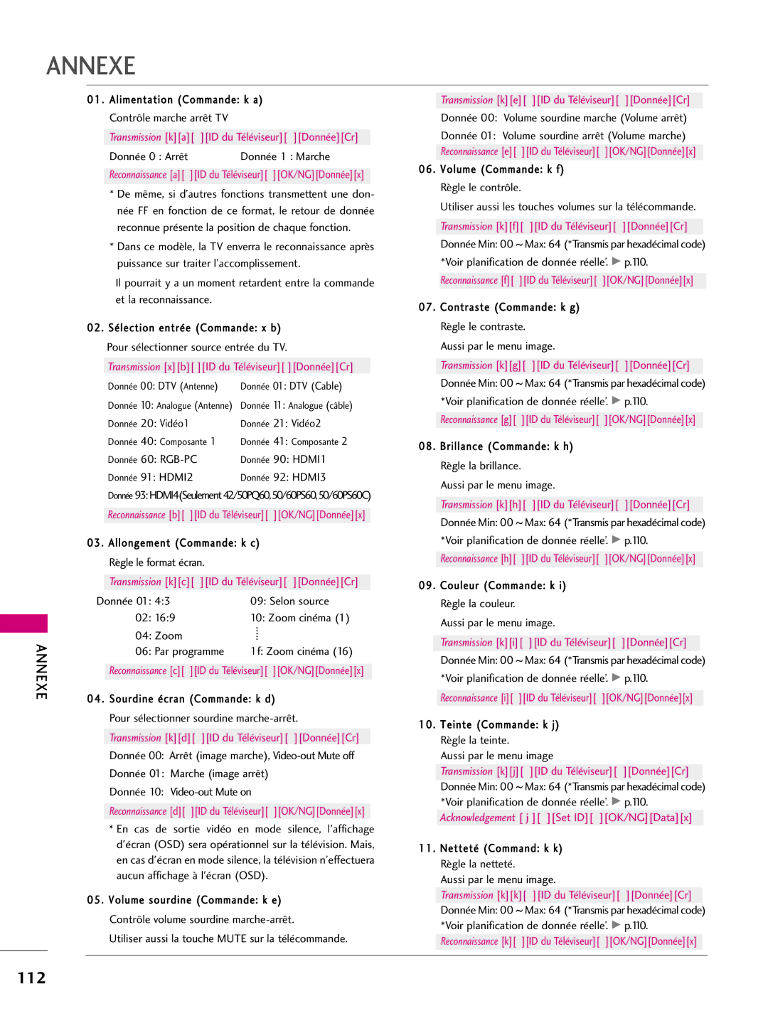 LG Electronics 42PQ31, 42PQ10, 42PQ30C, 50PQ30C, 50PQ31, 50PQ10, 50PS10, 50PS60C, 60PS10, 60PS60C owner manual DonnéeCr 