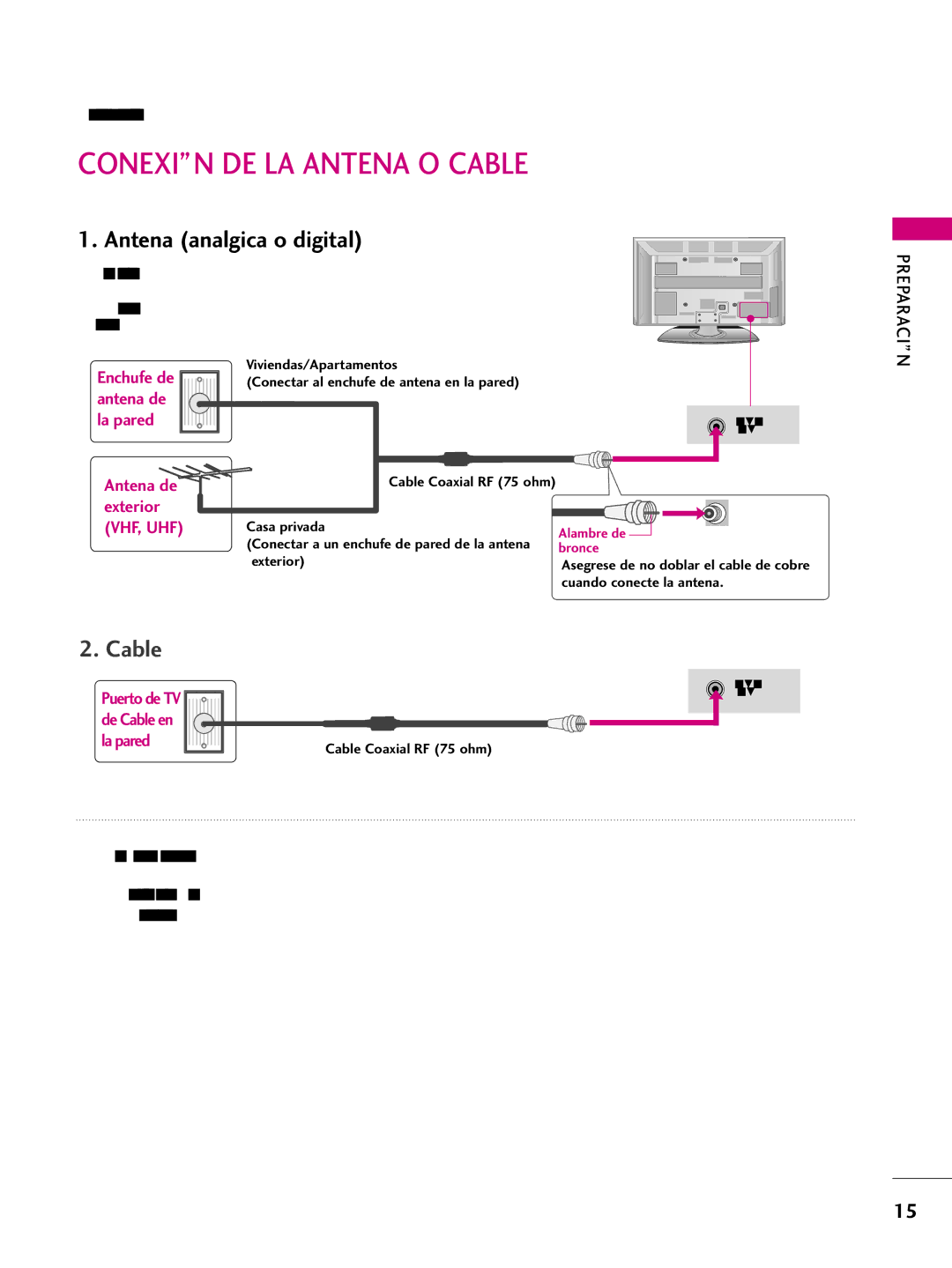 LG Electronics 42PQ31, 42PQ10, 42PQ30C, 50PQ30C, 50PQ31, 50PQ10 Conexión DE LA Antena O Cable, Antena analógica o digital 