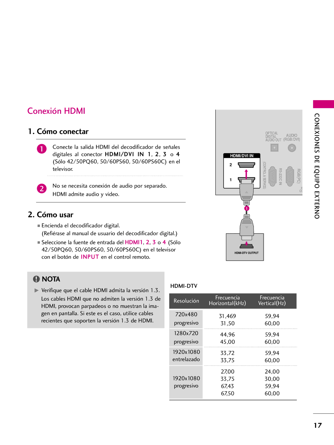 LG Electronics 50PQ30C, 42PQ10 Conexión Hdmi, Conexiones DE Equipo Externo, Recientes que soporten la versión 1.3 de Hdmi 