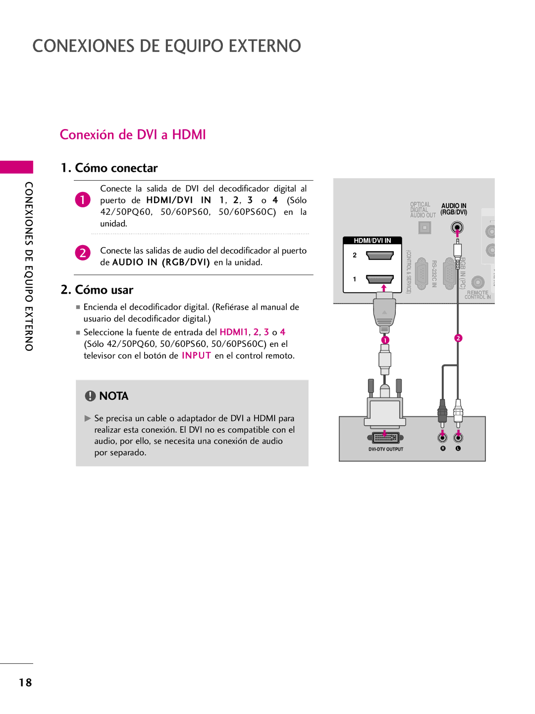 LG Electronics 50PQ31, 42PQ10, 42PQ31, 42PQ30C, 50PQ30C, 50PQ10 Conexión de DVI a Hdmi, De Audio in RGB/DVI en la unidad 