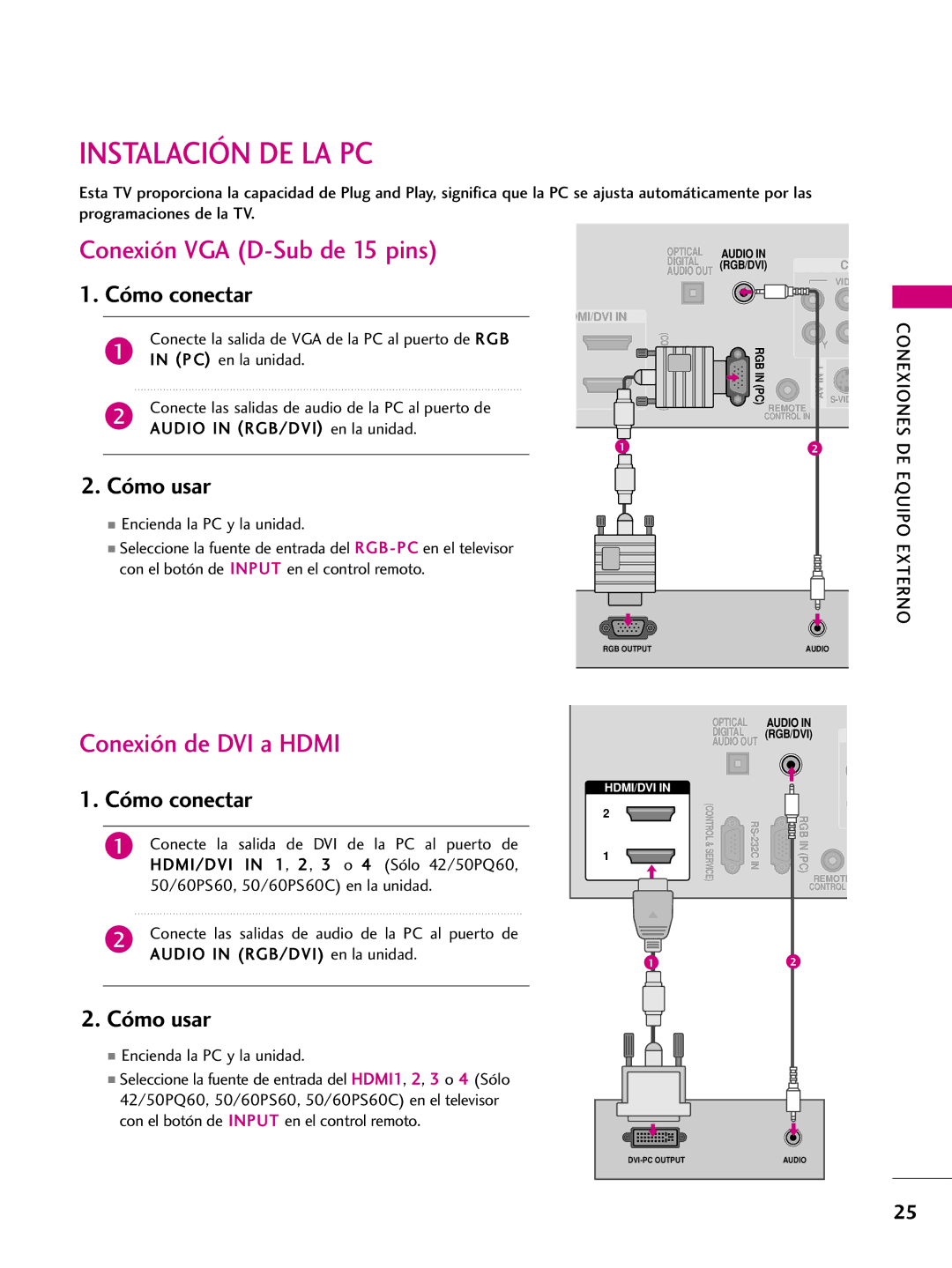 LG Electronics 42PQ31, 42PQ10, 42PQ30C Instalación DE LA PC, Conexión VGA D-Sub de 15 pins, Encienda la PC y la unidad 