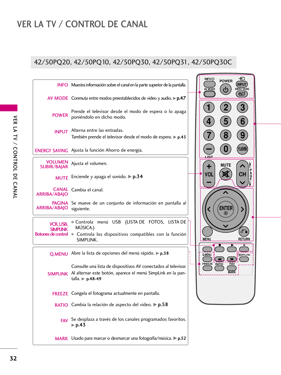 LG Electronics 60PS10, 42PQ10, 42PQ31, 42PQ30C, 50PQ30C VER LA TV / Control DE Canal, Menu Simplink Freeze Ratio FAV Mark 