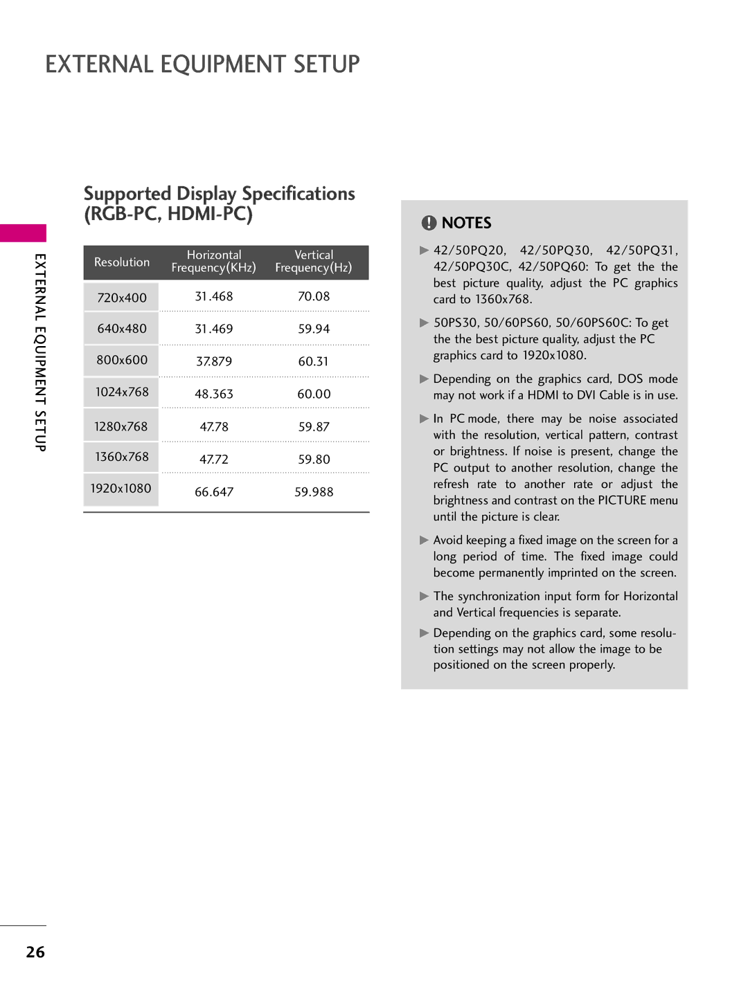 LG Electronics 60PS10, 42PQ10, 42PQ31, 50PQ31 Resolution Horizontal Vertical FrequencyKHz FrequencyHz, 59.94, 800x600, 59.80 