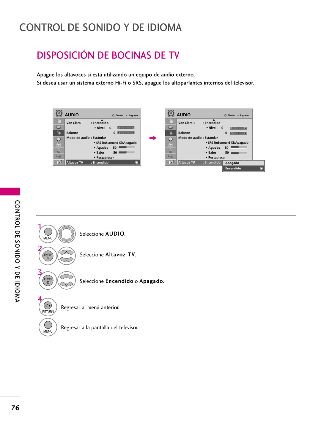 LG Electronics 42PQ30C, 42PQ10, 42PQ31, 50PQ30C, 50PQ31, 50PQ10, 50PS10 Disposición DE Bocinas DE TV, Altavoz TV Encendido 