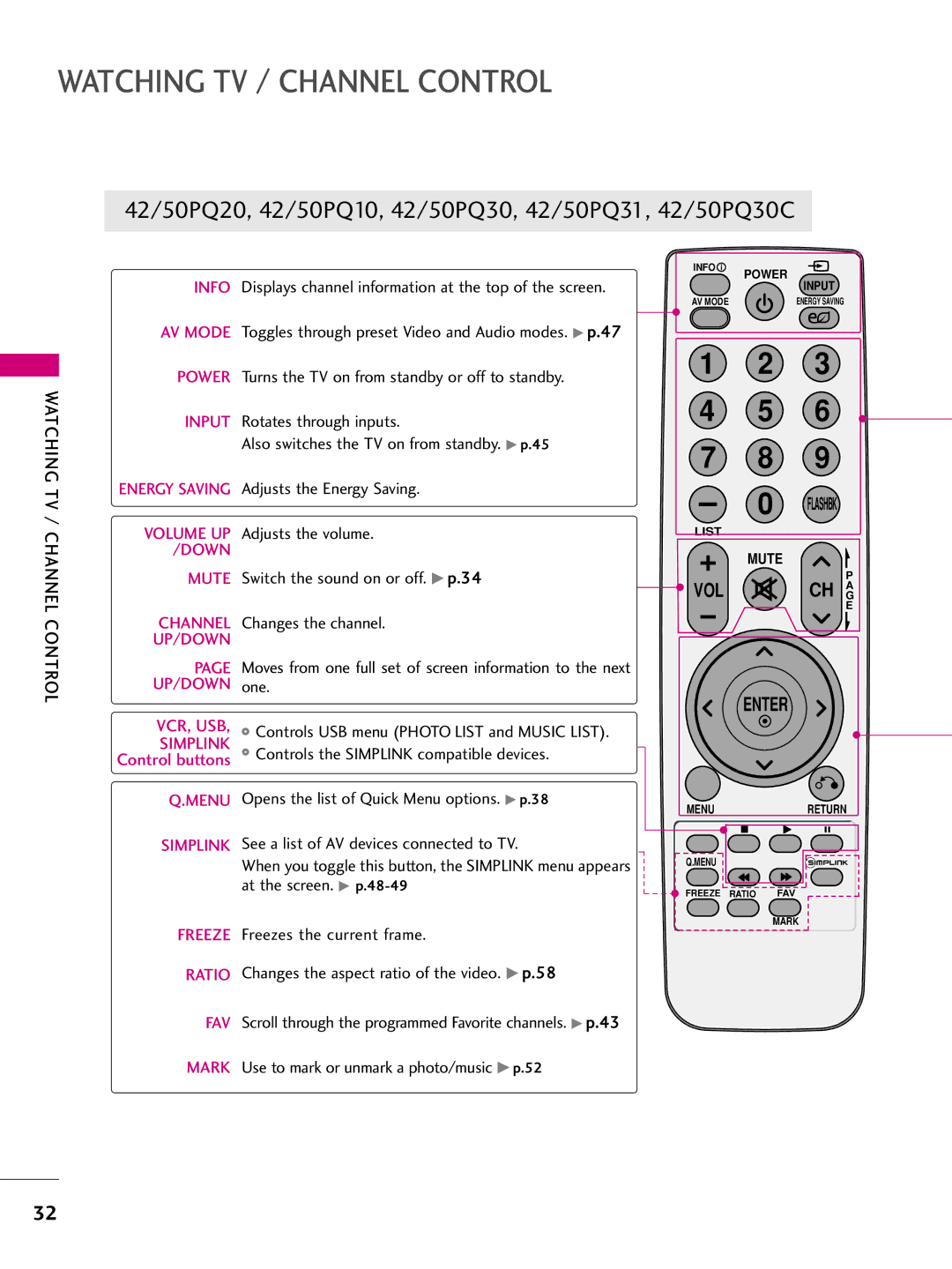 LG Electronics 42PQ10, 42PQ31 Watching TV / Channel Control, 42/50PQ20, 42/50PQ10, 42/50PQ30, 42/50PQ31, 42/50PQ30C 