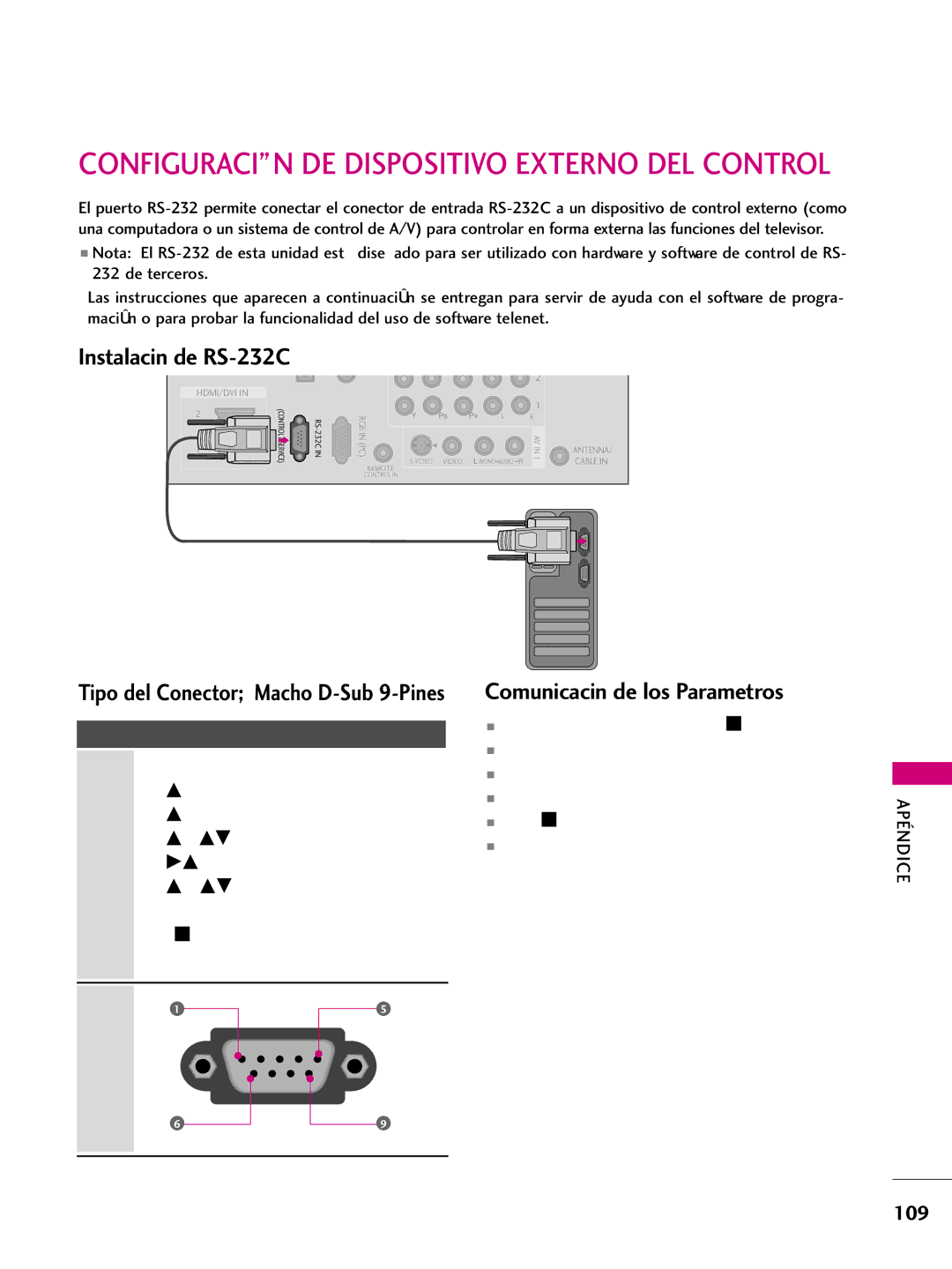 LG Electronics 50PQ10, 42PQ10, 42PQ31, 42PQ30C, 50PQ30C Instalación de RS-232C, Comunicación de los Parametros, Nombre de Pin 