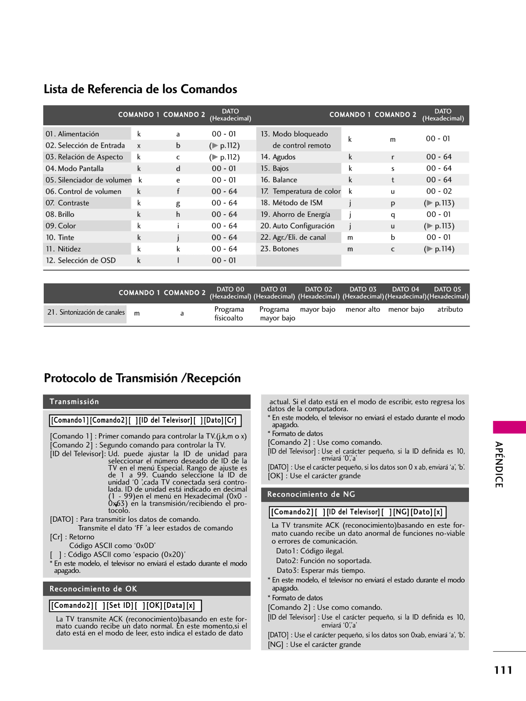 LG Electronics 50PS60C, 42PQ10, 42PQ31, 42PQ30C, 50PQ30C, 50PQ31, 50PQ10 Lista de Referencia de los Comandos, Selección de OSD 