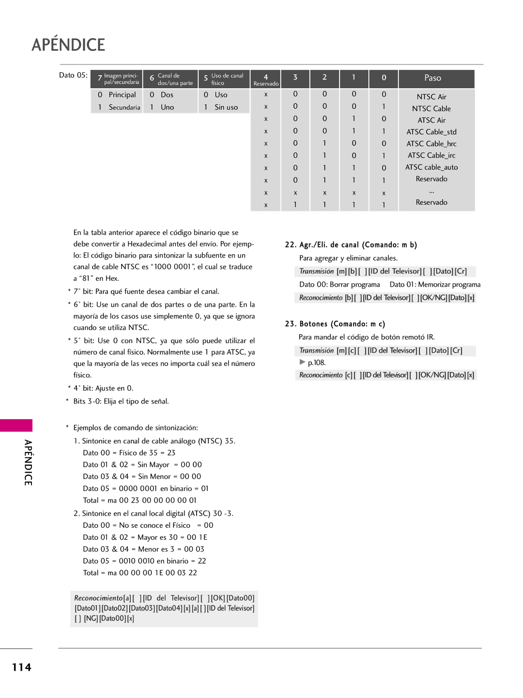 LG Electronics 42PQ10, 42PQ31, 42PQ30C, 50PQ30C, 50PQ31, 50PQ10, 50PS10, 50PS60C, 60PS10, 60PS60C owner manual Paso 