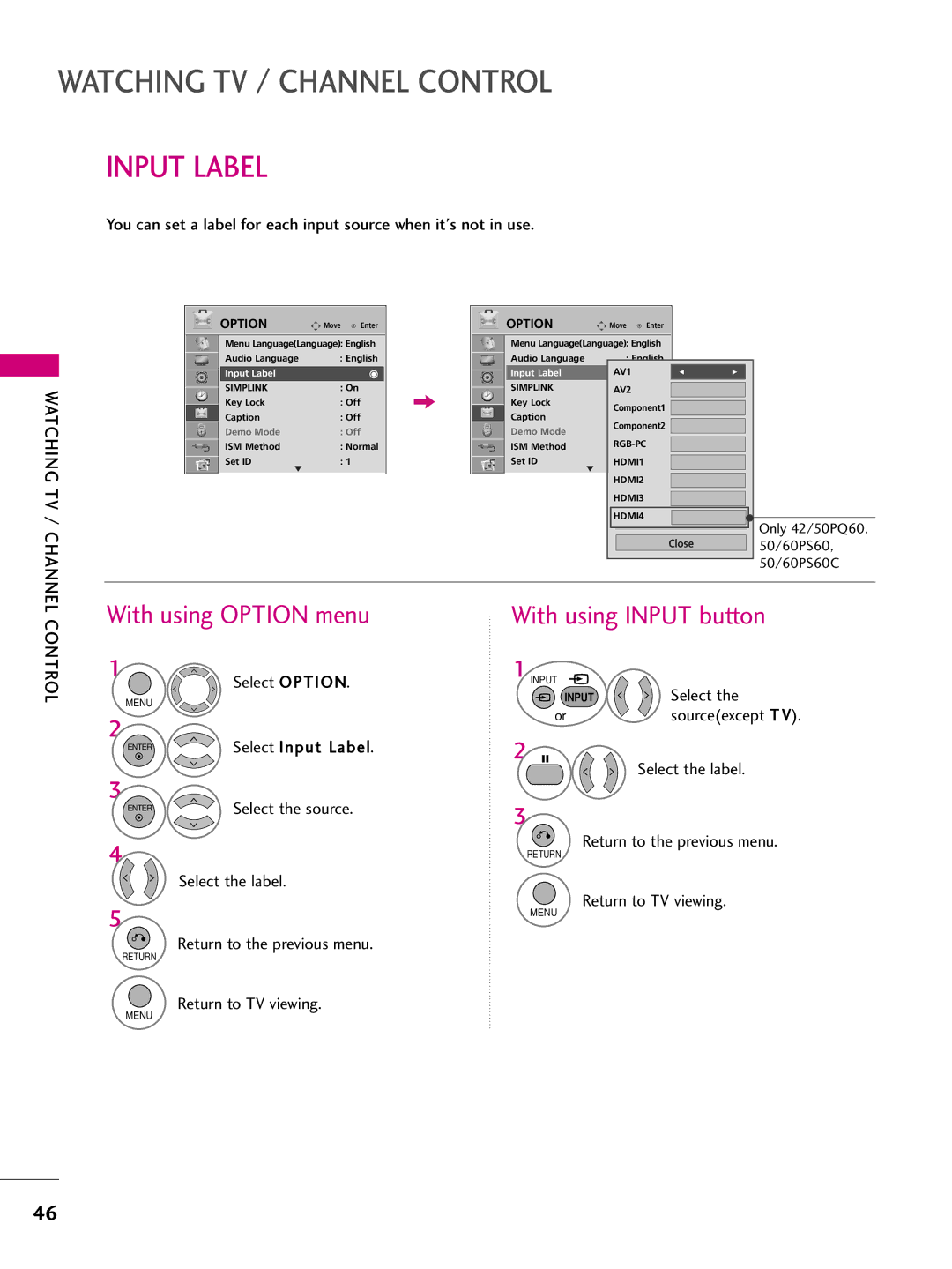 LG Electronics 60PS10, 42PQ10, 42PQ31, 42PQ30C, 50PQ30C, 50PQ31 Input Label, With using Option menu, With using Input button 