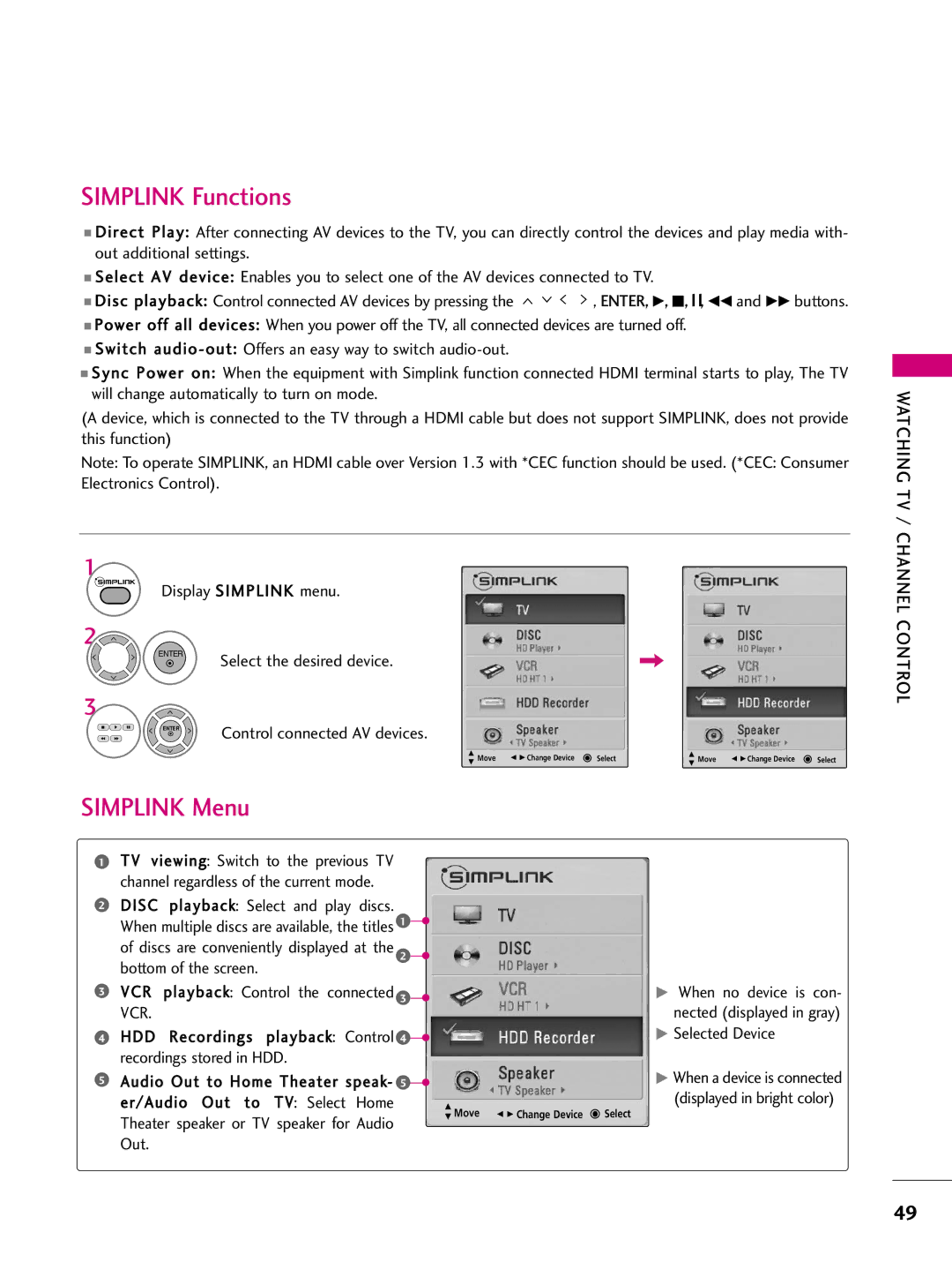 LG Electronics 42PQ31, 42PQ10, 42PQ30C, 50PQ31 Simplink Functions, Simplink Menu, Select the desired device, Selected Device 